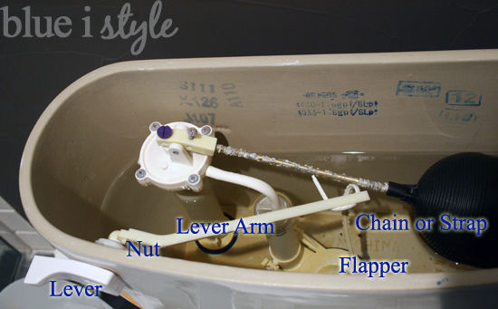 How to replace a toilet tank lever
