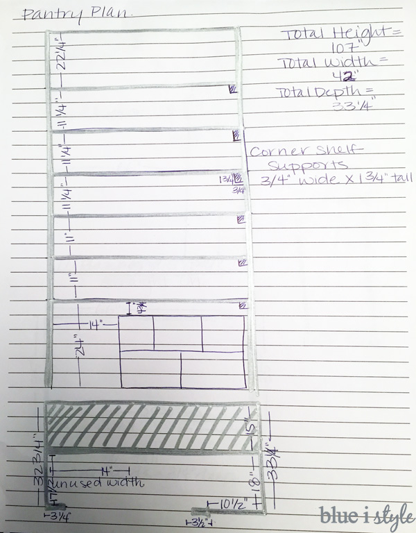 How To Organize A Small Reach In Pantry, Pantry Shelving Measurements