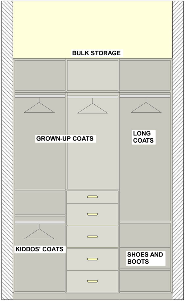 Closet Factory coat closet design