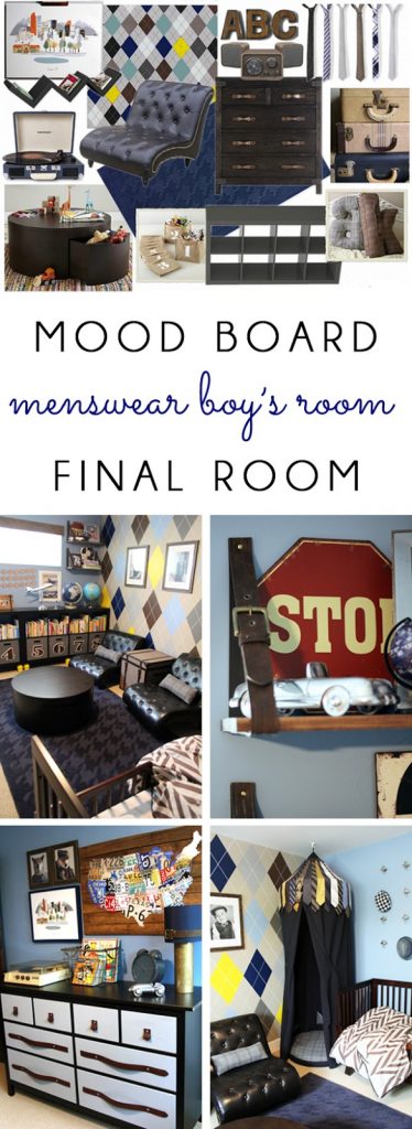 Menswear boys room mood board and photos