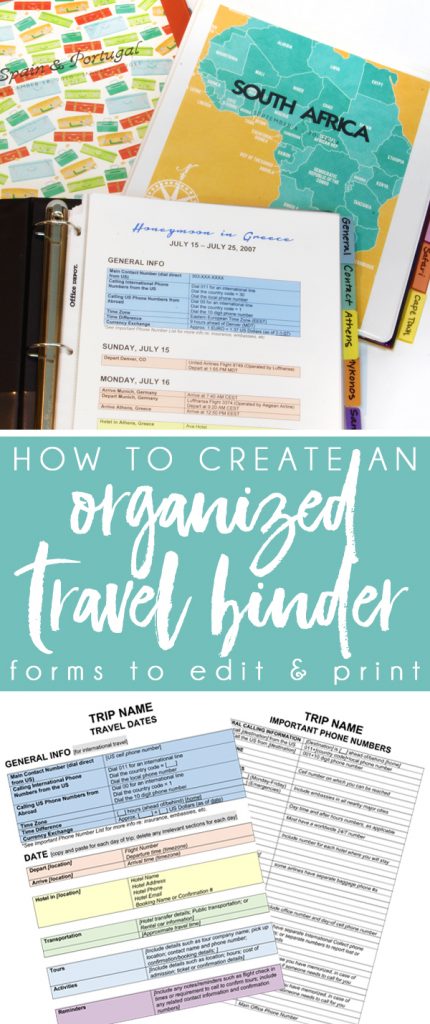 organized travel planning printables